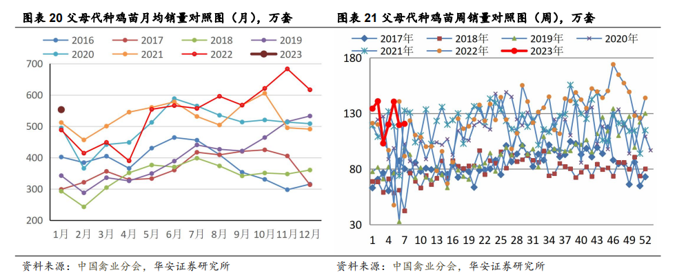 养殖农业报道相关技术规范_农业养殖新闻_农业养殖技术相关报道