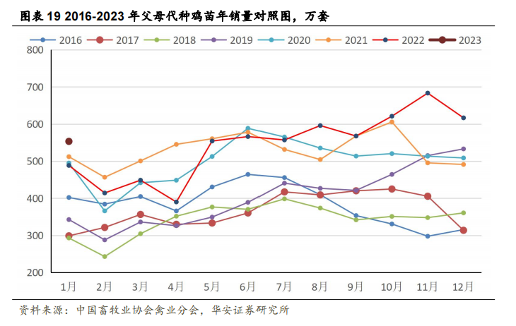 农业养殖新闻_农业养殖技术相关报道_养殖农业报道相关技术规范