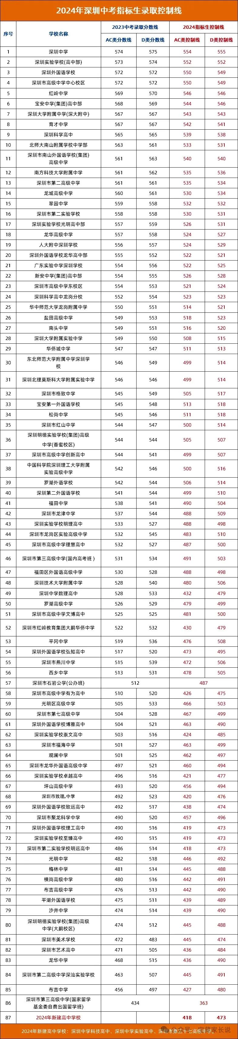 志愿工作的优质经验分享_志愿服务经验交流发言稿范文_志愿服务典型经验材料