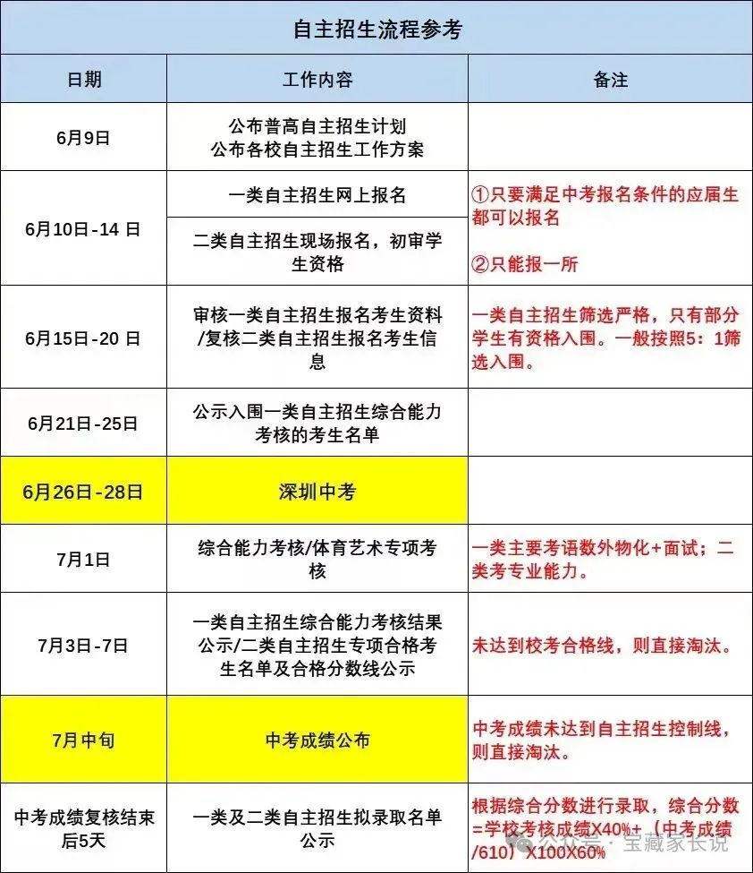 志愿服务典型经验材料_志愿工作的优质经验分享_志愿服务经验交流发言稿范文