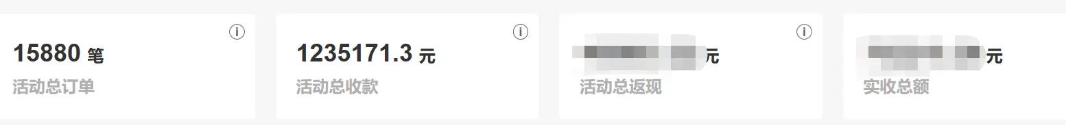 经验分享主题活动_优质经验分享活动_经验分享活动方案