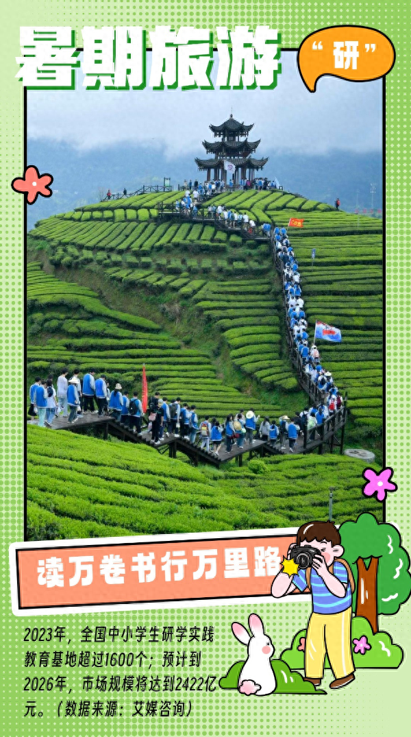 文旅观察︱暑期旅游的“N”种打开方式
