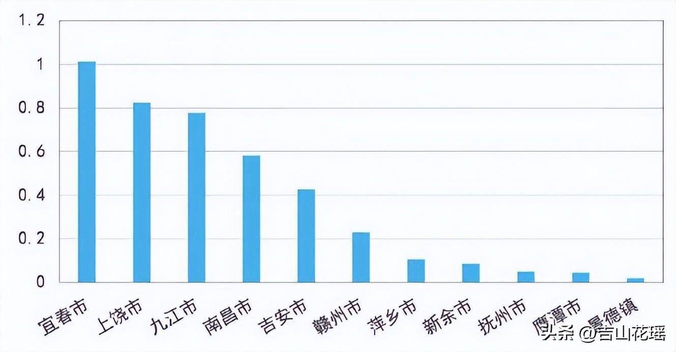 莼菜黄颡鱼汤_黄颡水花养殖新法_黄颡鱼鱼花养殖技术