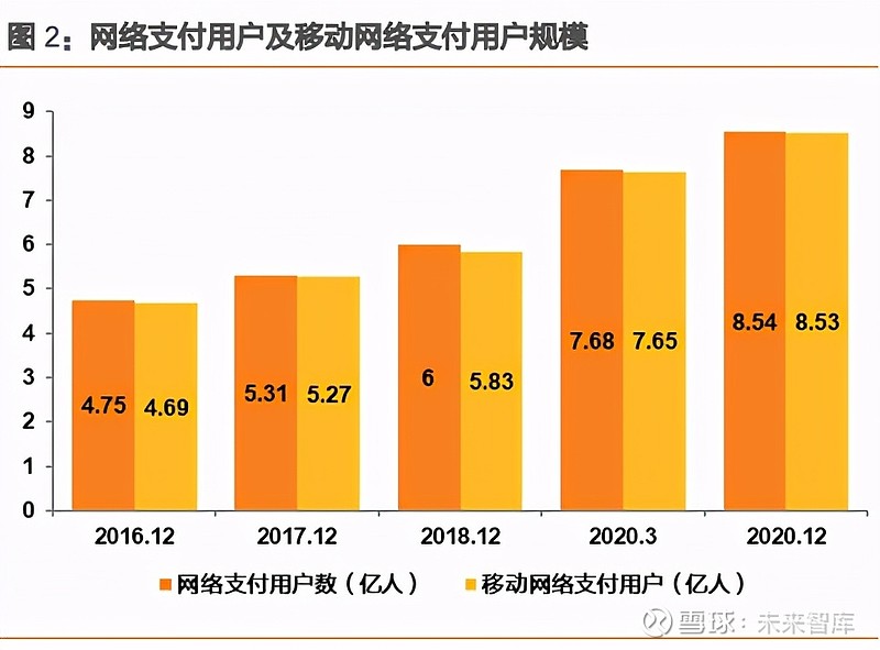 注册给排水通过经验_百度知道新人优质回答_通过优质回答的经验之路