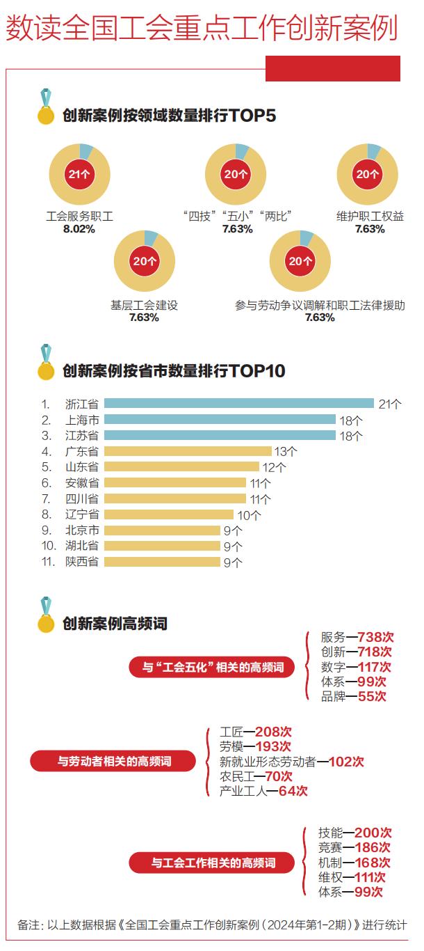 优秀案例经验分享_优质服务典型经验案例_典型案例优质经验服务总结