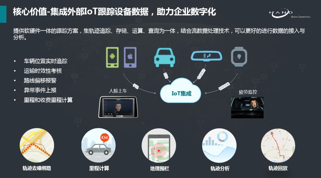 典型经验案例_优秀案例经验分享_大数据优质经验案例