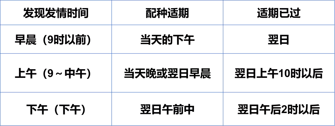 养殖牛技术知识_养殖牛技术大全_与牛养殖技术